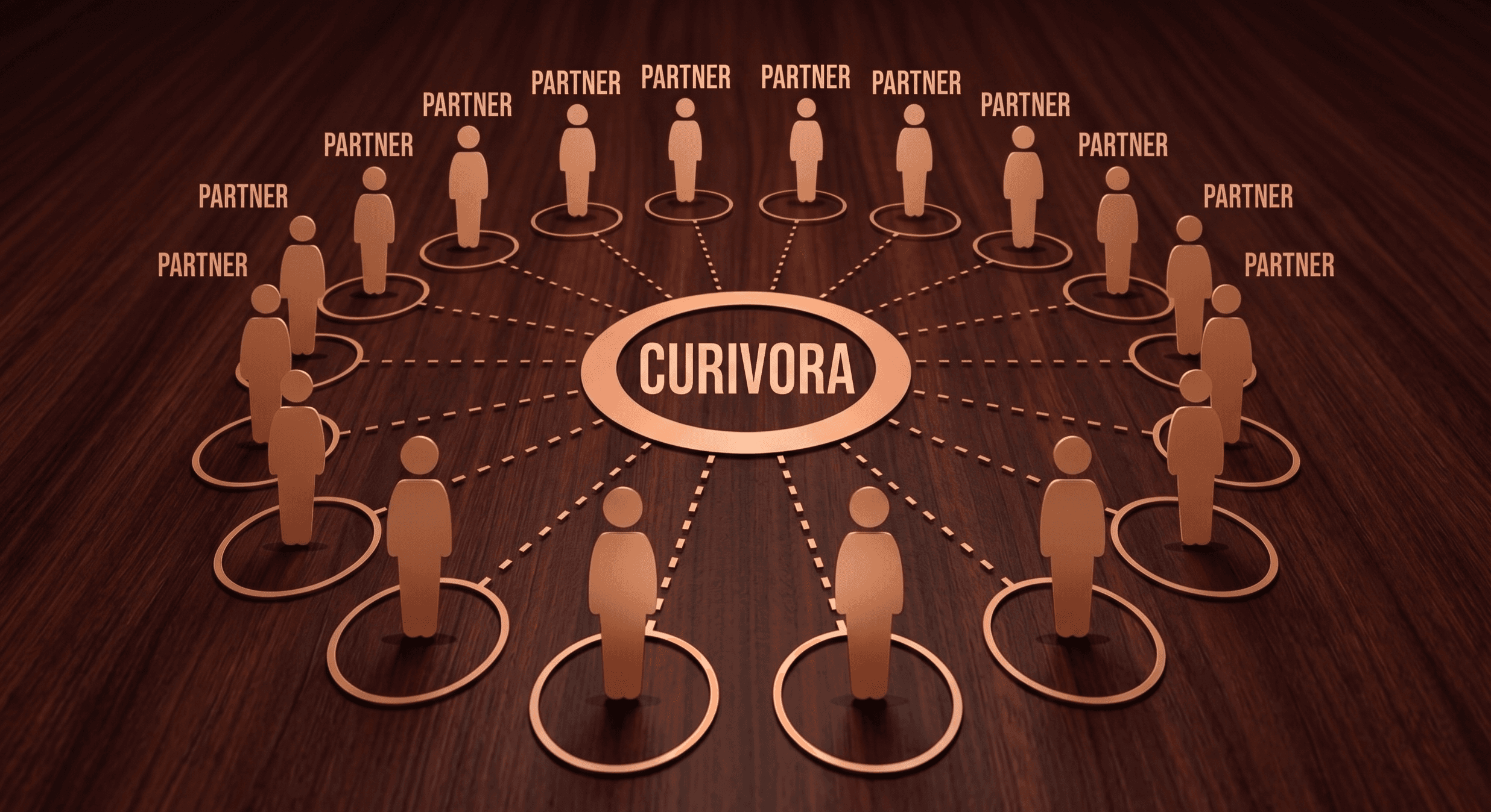 Curivora healthcare partnership